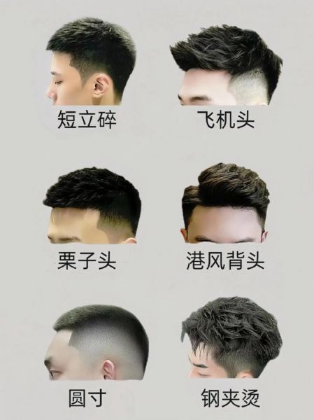 男士发型图片大全_适合脸型的发型有哪些