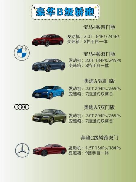 汽车大全图片_怎么选车最靠谱