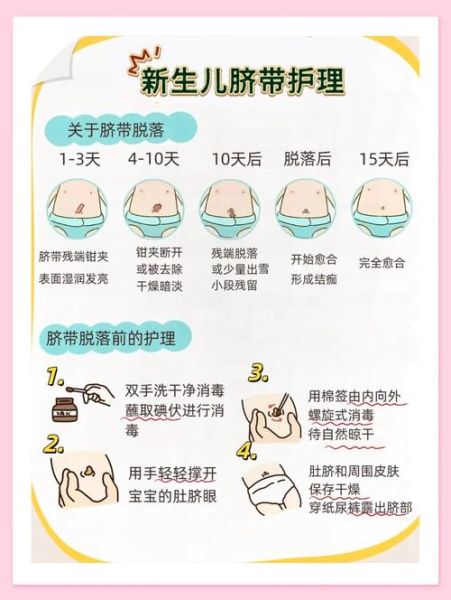 宝宝肚脐多久脱落_新生儿脐带护理多久脱落