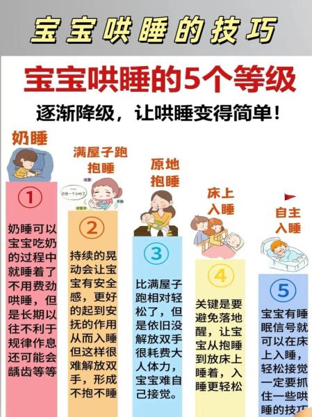 2岁宝宝晚上不睡觉怎么办_哄睡技巧