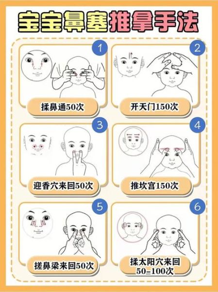 宝宝流清鼻涕怎么办_清鼻涕是感冒还是过敏