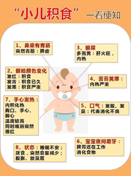 宝宝积食了怎么办_宝宝积食速解法