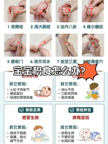 宝宝积食了怎么办_宝宝积食速解法