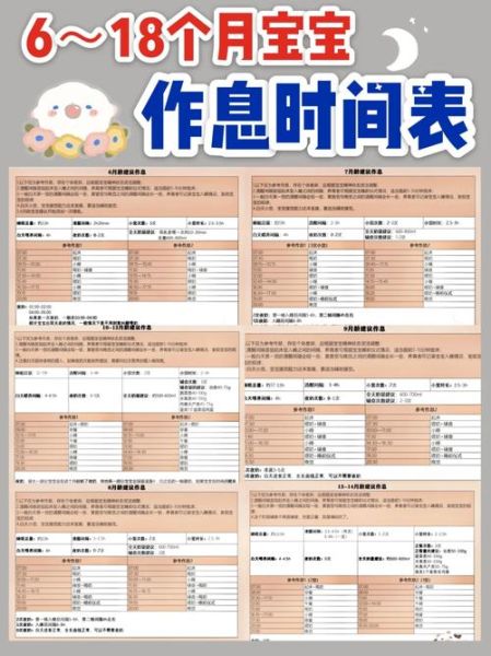 六个月宝宝作息时间表_六个月宝宝几点睡觉最好