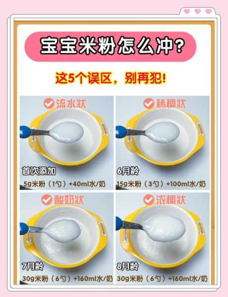 6个月宝宝吃几勺米粉_米粉冲泡比例