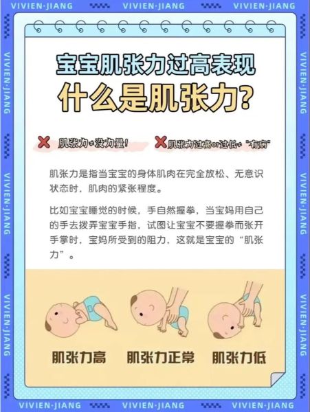 宝宝肌张力高有哪些表现_如何判断肌张力过高