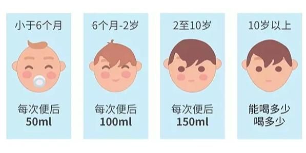 宝宝拉肚子能喝盐水吗_腹泻补液怎么做